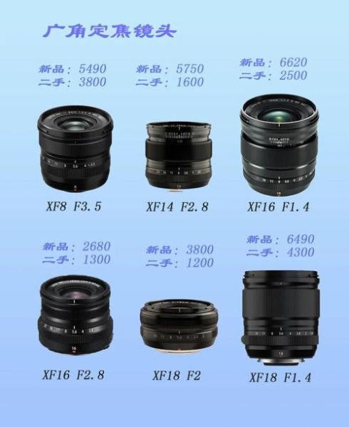 富士长焦镜头哪款好_富士长焦镜头怎么选-第1张图片-星辰妙记