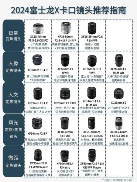 UP镜头卡口有哪些_UP镜头卡口怎么选-第1张图片-星辰妙记 UP镜头卡口有哪些_UP镜头卡口怎么选-第1张图片-星辰妙记