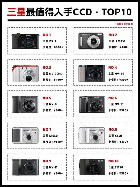 三星单反镜头有哪些型号_三星单反镜头怎么选-第1张图片-星辰妙记