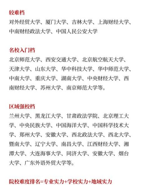 法学类大学排名_哪些院校法学专业最强-第2张图片-星辰妙记