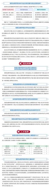 中国人民大学招生官网入口在哪_2025年本科招生政策有哪些变化-第2张图片-星辰妙记