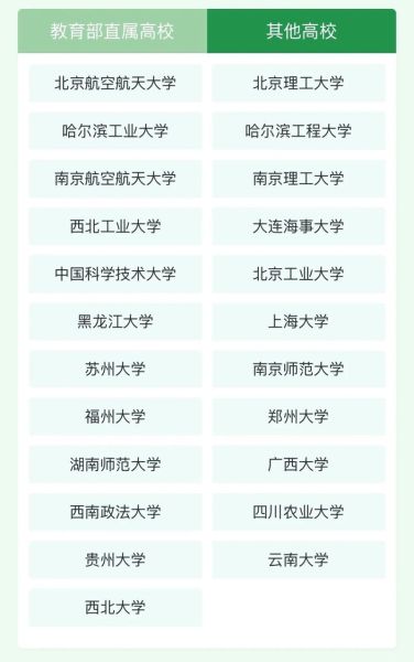 中国人民大学招生官网入口在哪_2025年本科招生政策有哪些变化-第3张图片-星辰妙记