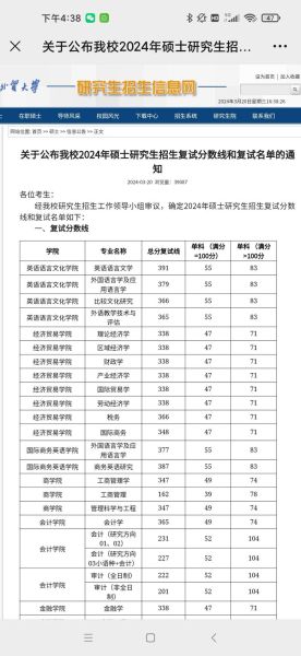 广东外语外贸大学分数线_2024年录取线预测-第2张图片-星辰妙记