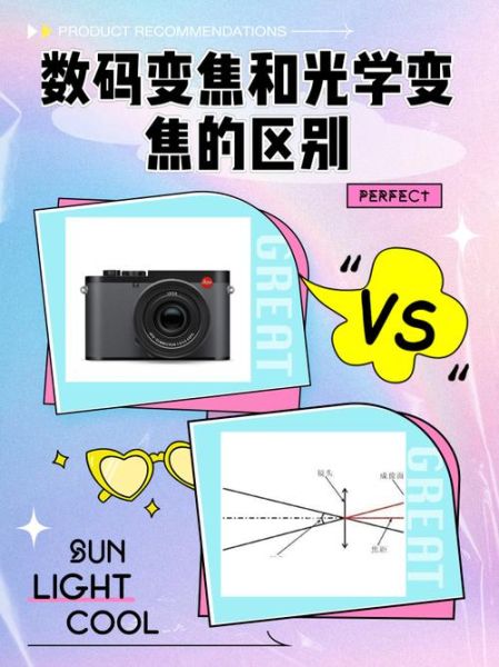 光学变焦镜头怎么选_手机光学变焦和数码变焦区别-第1张图片-星辰妙记