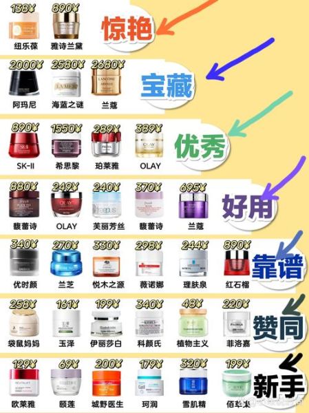 孕妇可以用的护肤品有哪些品牌_孕妇护肤品安全成分表-第1张图片-星辰妙记