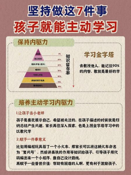 如何主动学习_主动学习有哪些方法-第1张图片-星辰妙记