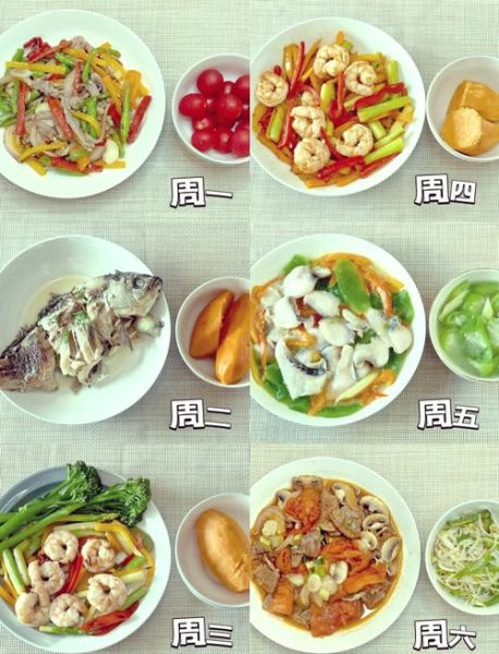 孕妇血糖高吃什么好_孕期控糖食谱推荐-第1张图片-星辰妙记