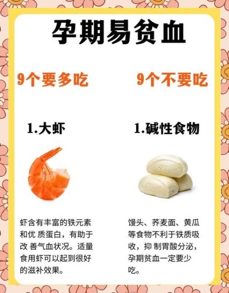 孕妇贫血吃什么补血最快_孕妇贫血吃什么食物好-第2张图片-星辰妙记