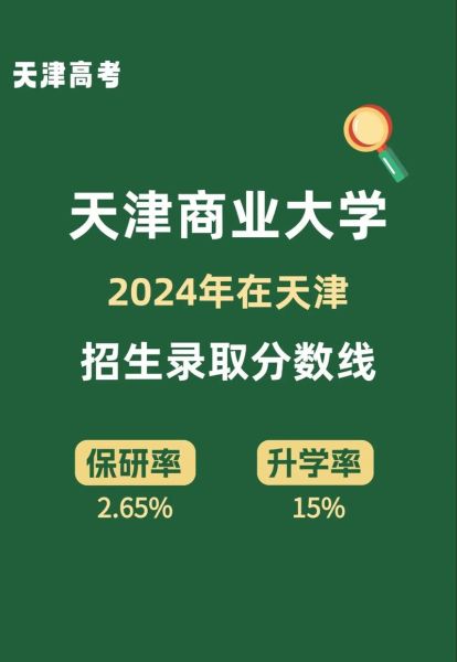 天津商业大学录取分数线_2024年是多少-第3张图片-星辰妙记