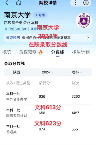 南京大学专业排名_南京大学录取分数线-第3张图片-星辰妙记