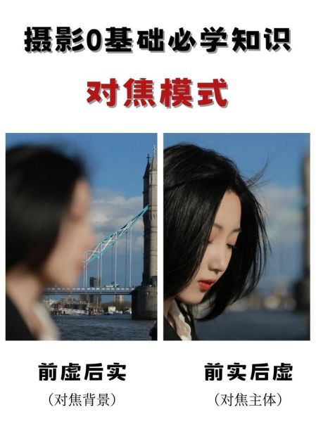 微距镜头怎么对焦_微距镜头对焦技巧-第3张图片-星辰妙记