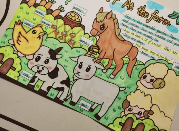 how_to_describe_my_farm_in_english_what_details_to_include-第1张图片-星辰妙记