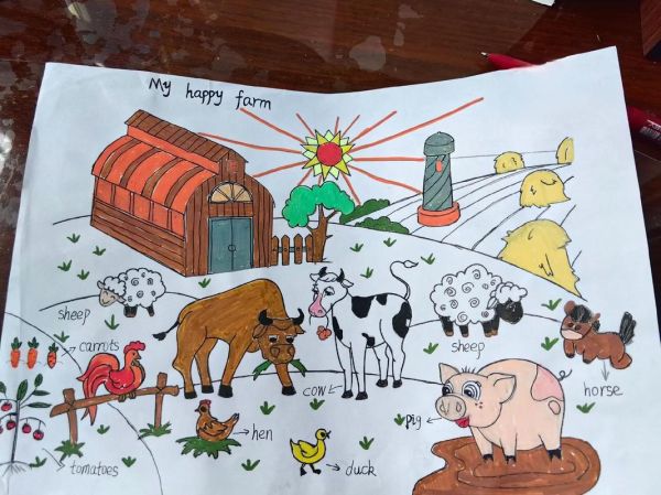 how_to_describe_my_farm_in_english_what_details_to_include-第3张图片-星辰妙记