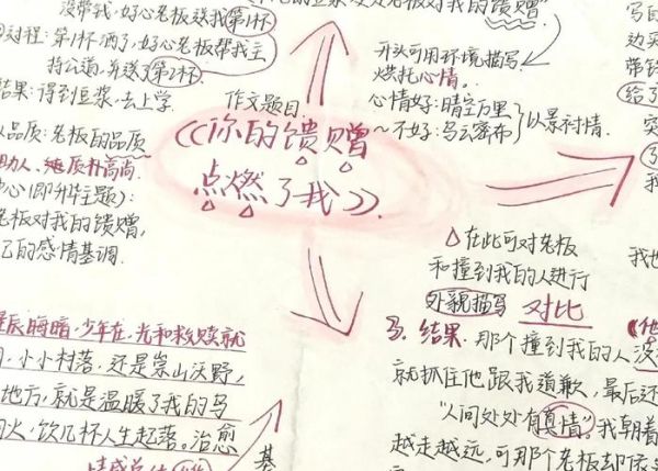 如何提高语文作文分数_语文作文写作技巧有哪些-第2张图片-星辰妙记 如何提高语文作文分数_语文作文写作技巧有哪些-第2张图片-星辰妙记