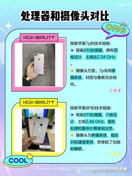 7p镜头是什么_7p镜头和6p镜头区别-第1张图片-星辰妙记 7p镜头是什么_7p镜头和6p镜头区别-第1张图片-星辰妙记