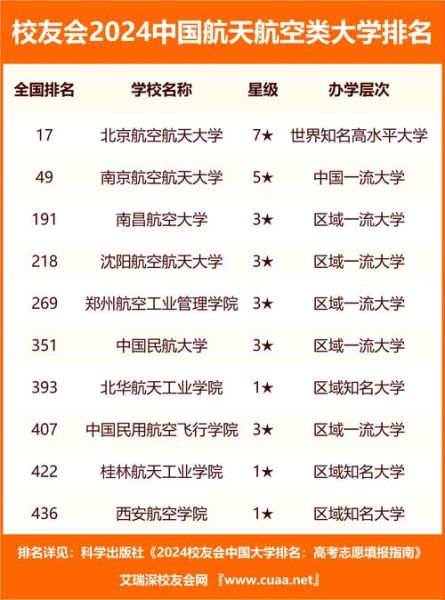 神州大学怎么样_神州大学有哪些专业-第1张图片-星辰妙记