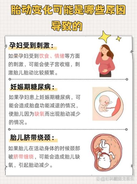 孕妇翻身胎儿也跟着动吗_胎动频繁正常吗-第1张图片-星辰妙记 孕妇翻身胎儿也跟着动吗_胎动频繁正常吗-第1张图片-星辰妙记