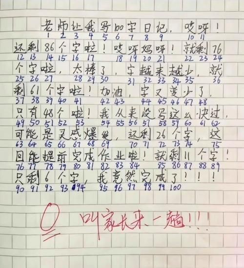 小学生100字作文怎么写_如何快速写100字作文-第2张图片-星辰妙记 小学生100字作文怎么写_如何快速写100字作文-第2张图片-星辰妙记