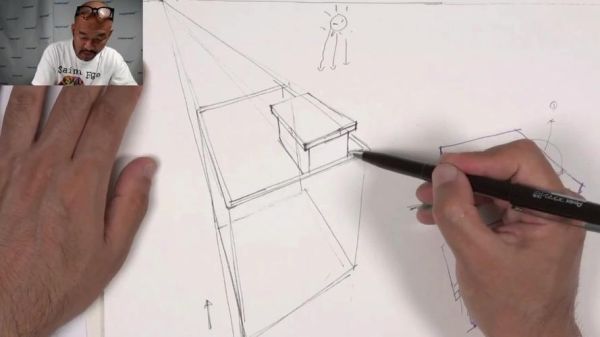 广角镜头怎么画_广角镜头透视原理-第2张图片-星辰妙记