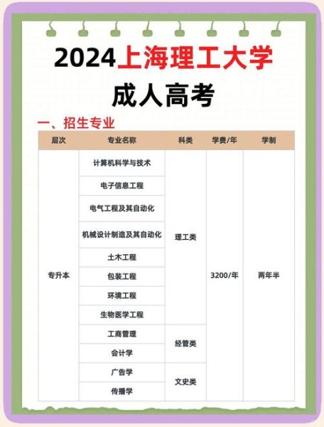 上海理工大学是一本还是二本_上海理工大学招生批次解析-第1张图片-星辰妙记