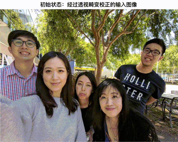 广角镜头透视变形怎么校正_人像镜头透视怎么选-第3张图片-星辰妙记