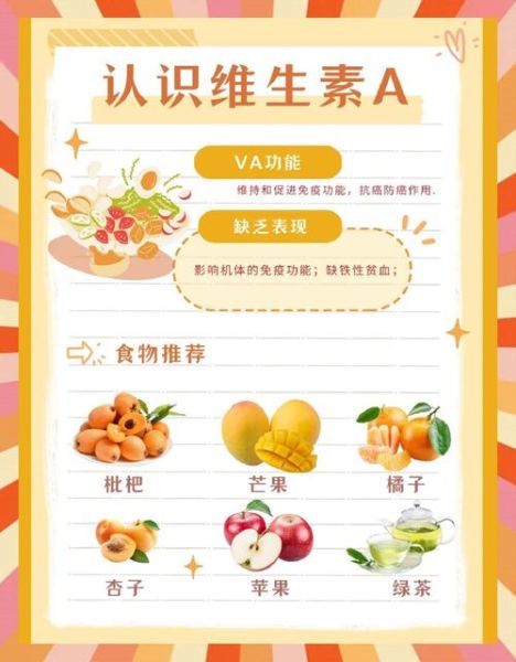 孕妇补充维生素a吃什么好_孕妇维生素a过量对胎儿的影响-第2张图片-星辰妙记