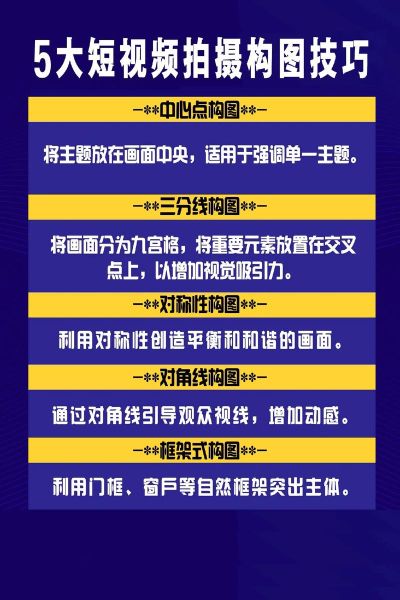 如何拍摄高质量短视频_短视频拍摄技巧有哪些-第1张图片-星辰妙记