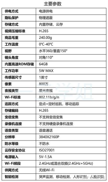 可换镜头摄像机怎么选_可换镜头摄像机推荐-第3张图片-星辰妙记