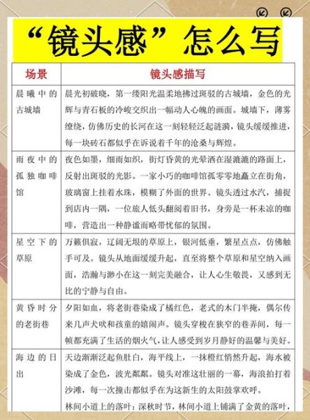 什么是十八种镜头_如何运用十八种镜头提升叙事张力-第1张图片-星辰妙记