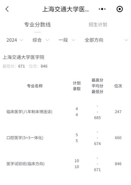 上海交通大学医学院教务处_如何查询成绩-第3张图片-星辰妙记 上海交通大学医学院教务处_如何查询成绩-第3张图片-星辰妙记