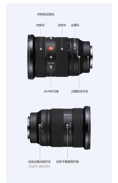 24-70镜头适合拍什么_24-70mm镜头优缺点-第1张图片-星辰妙记