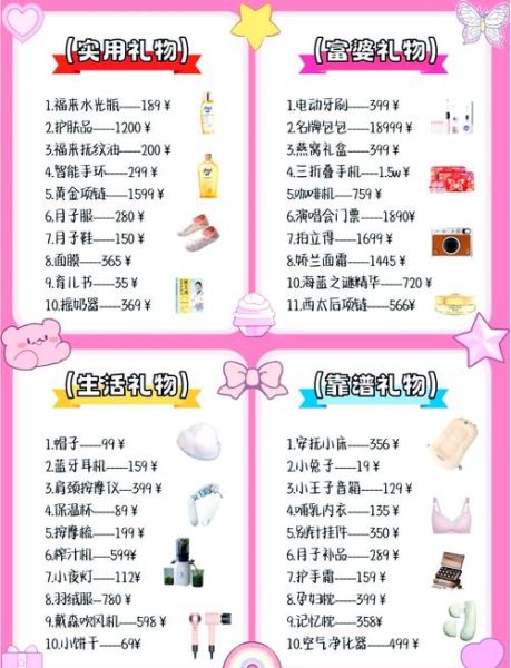 孕妇送什么礼物好_怀孕初期送什么合适-第1张图片-星辰妙记