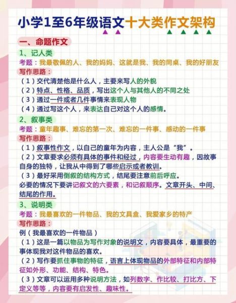 作文怎么写才能得高分_高分作文技巧-第1张图片-星辰妙记 作文怎么写才能得高分_高分作文技巧-第1张图片-星辰妙记