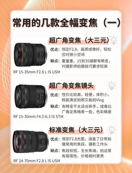 佳能镜头怎么选_佳能镜头测评-第1张图片-星辰妙记