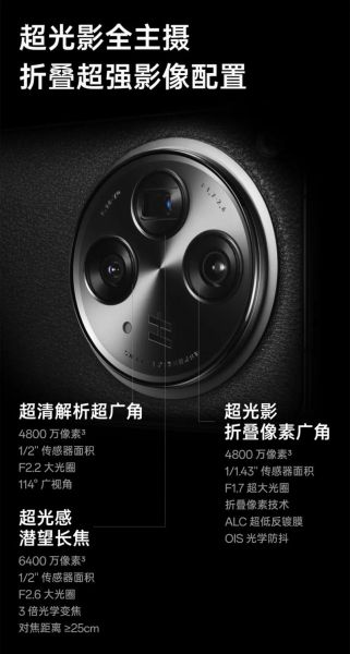 哈苏长焦镜头值得买吗_哈苏长焦镜头价格-第3张图片-星辰妙记