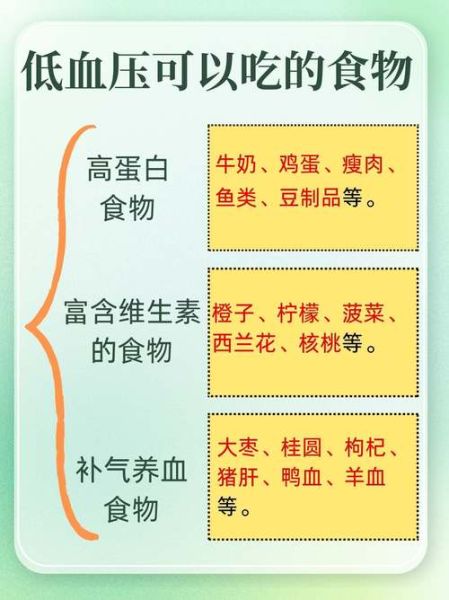 孕妇血压低怎么调理_孕妇低血压吃什么好-第2张图片-星辰妙记