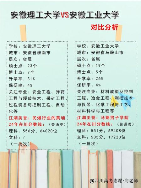 安徽工业大学工商学院怎么样_就业前景如何-第2张图片-星辰妙记