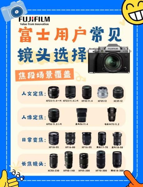 日本老镜头值得买吗_怎么挑选成色-第2张图片-星辰妙记