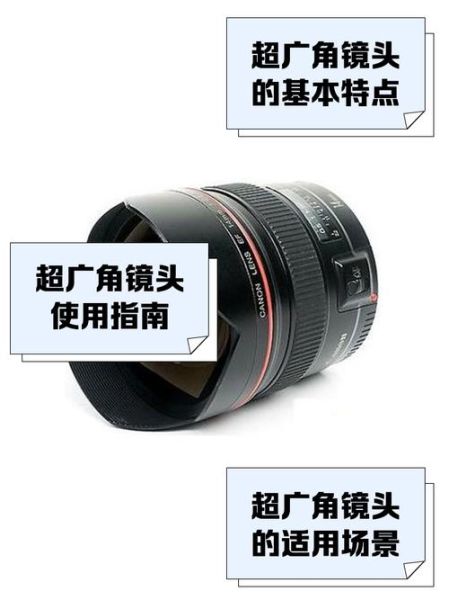 广角镜头分类_怎么选广角镜头-第2张图片-星辰妙记