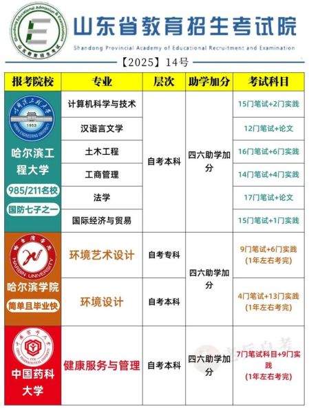 日照大学怎么样_日照大学录取分数线是多少-第1张图片-星辰妙记 日照大学怎么样_日照大学录取分数线是多少-第1张图片-星辰妙记