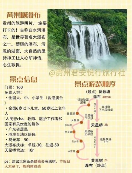 黄果树瀑布旅游攻略_黄果树瀑布最佳观赏时间-第1张图片-星辰妙记