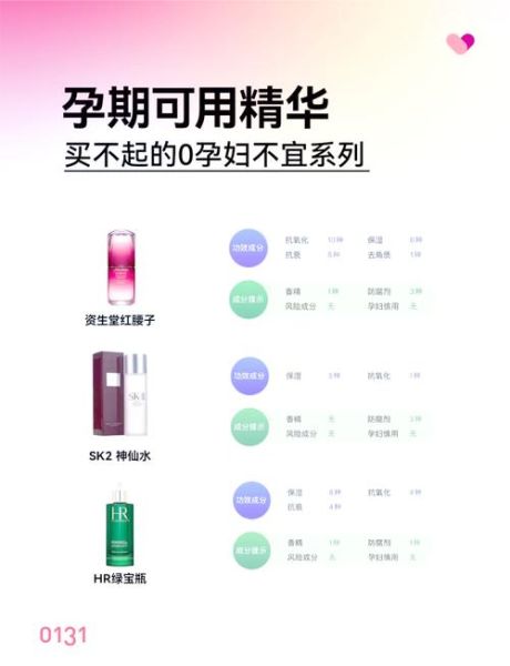 孕妇可以用的化妆品有哪些_孕妇安全护肤品牌推荐-第1张图片-星辰妙记