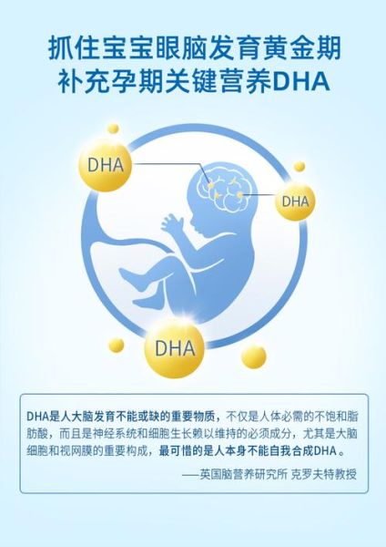 孕妇dha什么时候吃最好_孕妇dha一天吃几粒-第2张图片-星辰妙记 孕妇dha什么时候吃最好_孕妇dha一天吃几粒-第2张图片-星辰妙记