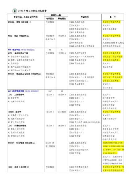 黑龙江八一农垦大学怎么样_黑龙江八一农垦大学专业排名-第1张图片-星辰妙记 黑龙江八一农垦大学怎么样_黑龙江八一农垦大学专业排名-第1张图片-星辰妙记