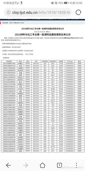 天津理工大学信息门户怎么登录_忘记密码怎么办-第2张图片-星辰妙记