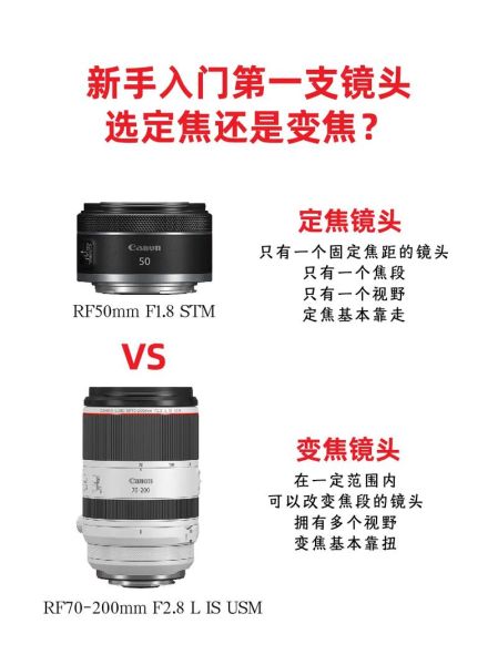 调焦镜头怎么用_调焦镜头和变焦镜头区别-第1张图片-星辰妙记