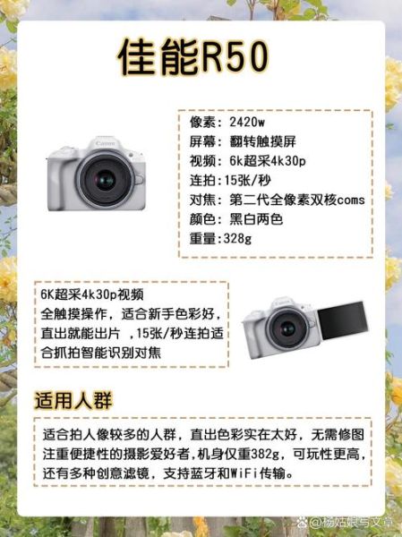 调焦镜头怎么用_调焦镜头和变焦镜头区别-第2张图片-星辰妙记