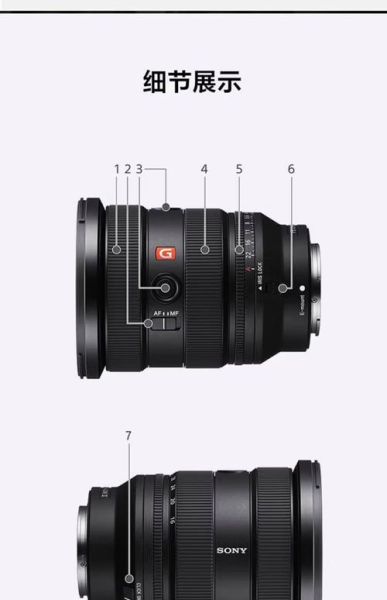 索尼变焦镜头哪款好_索尼变焦镜头怎么选-第1张图片-星辰妙记