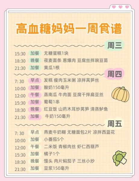 血糖高孕妇吃什么好_血糖高孕妇如何控制-第2张图片-星辰妙记 血糖高孕妇吃什么好_血糖高孕妇如何控制-第2张图片-星辰妙记