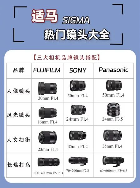 镜头排带是什么_镜头排带怎么选-第3张图片-星辰妙记 镜头排带是什么_镜头排带怎么选-第3张图片-星辰妙记